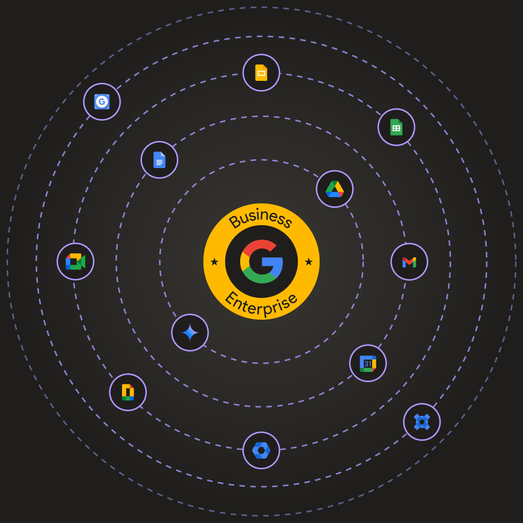 Google Workspace